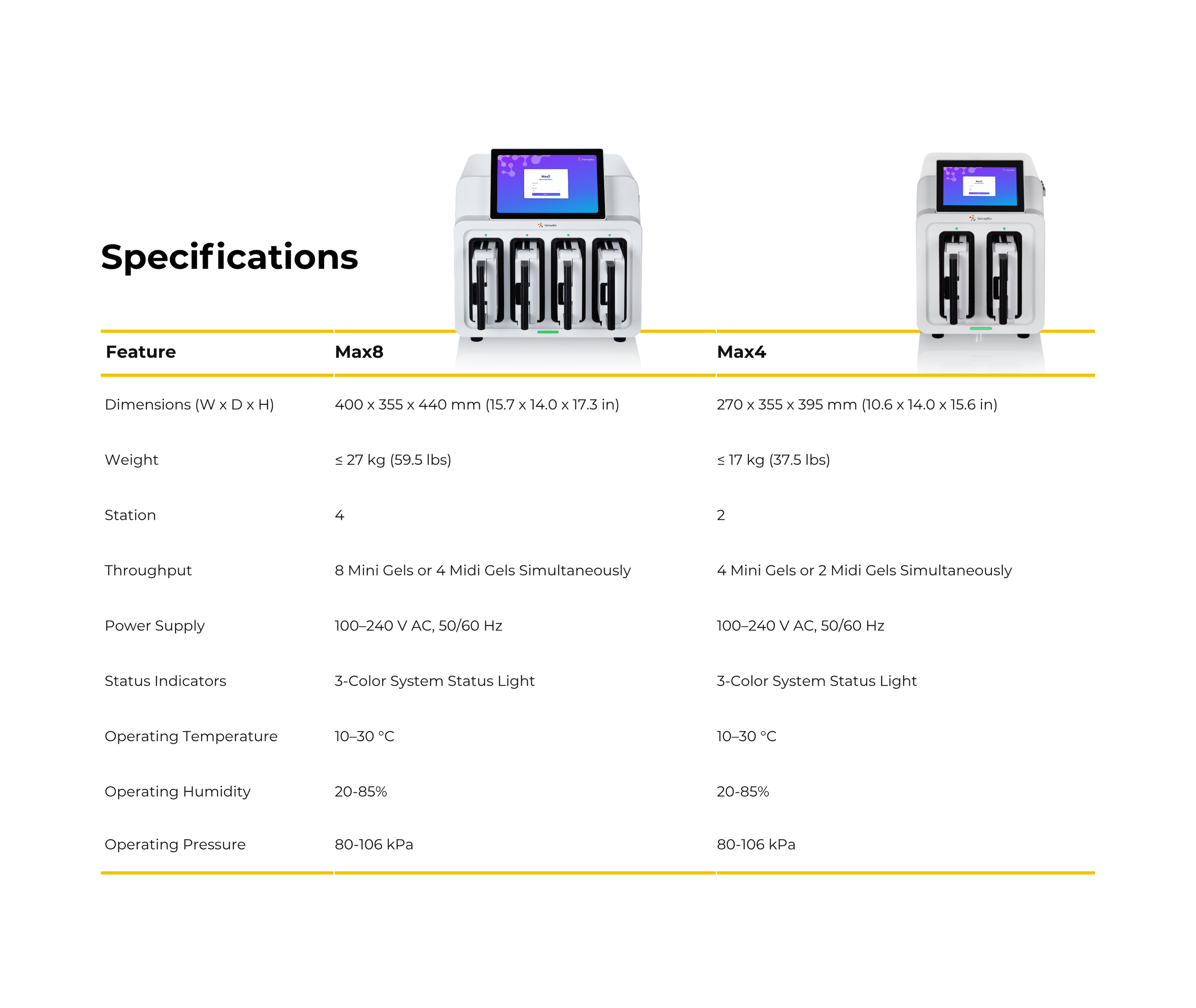 Specifications.png