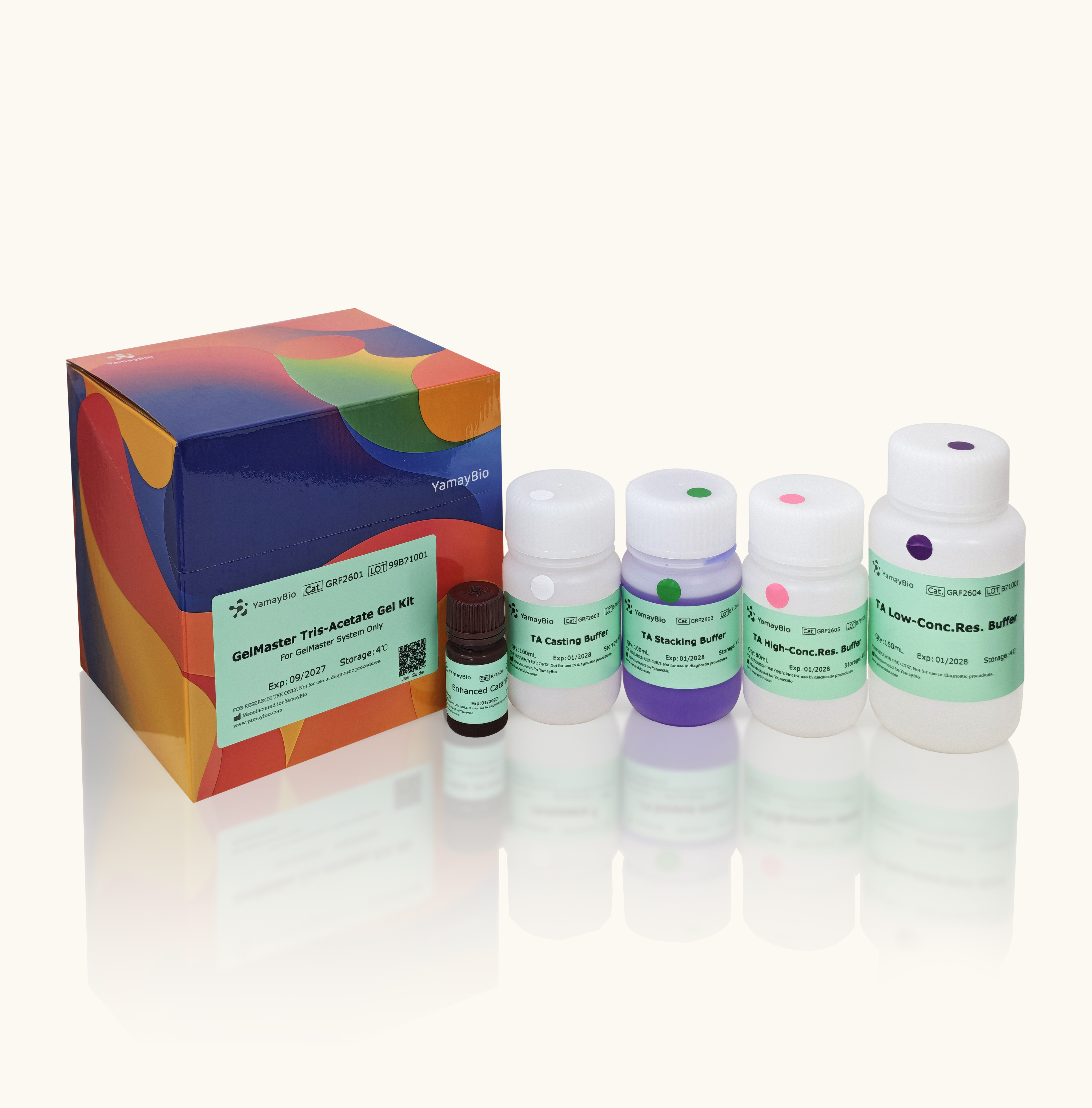 GelMaster46 Dedicated Gel Kit