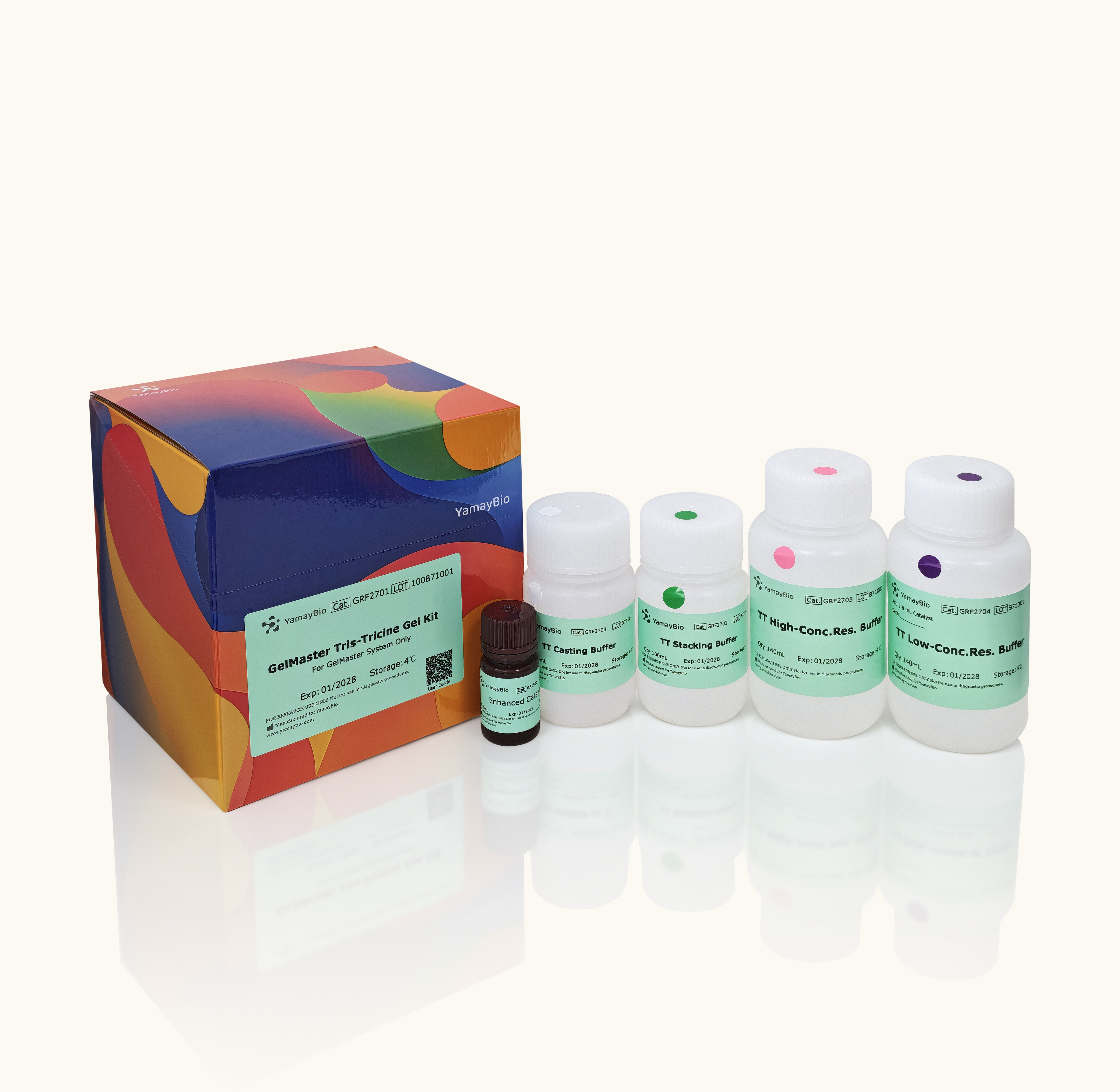 GelMaster46 Dedicated Gel Kit