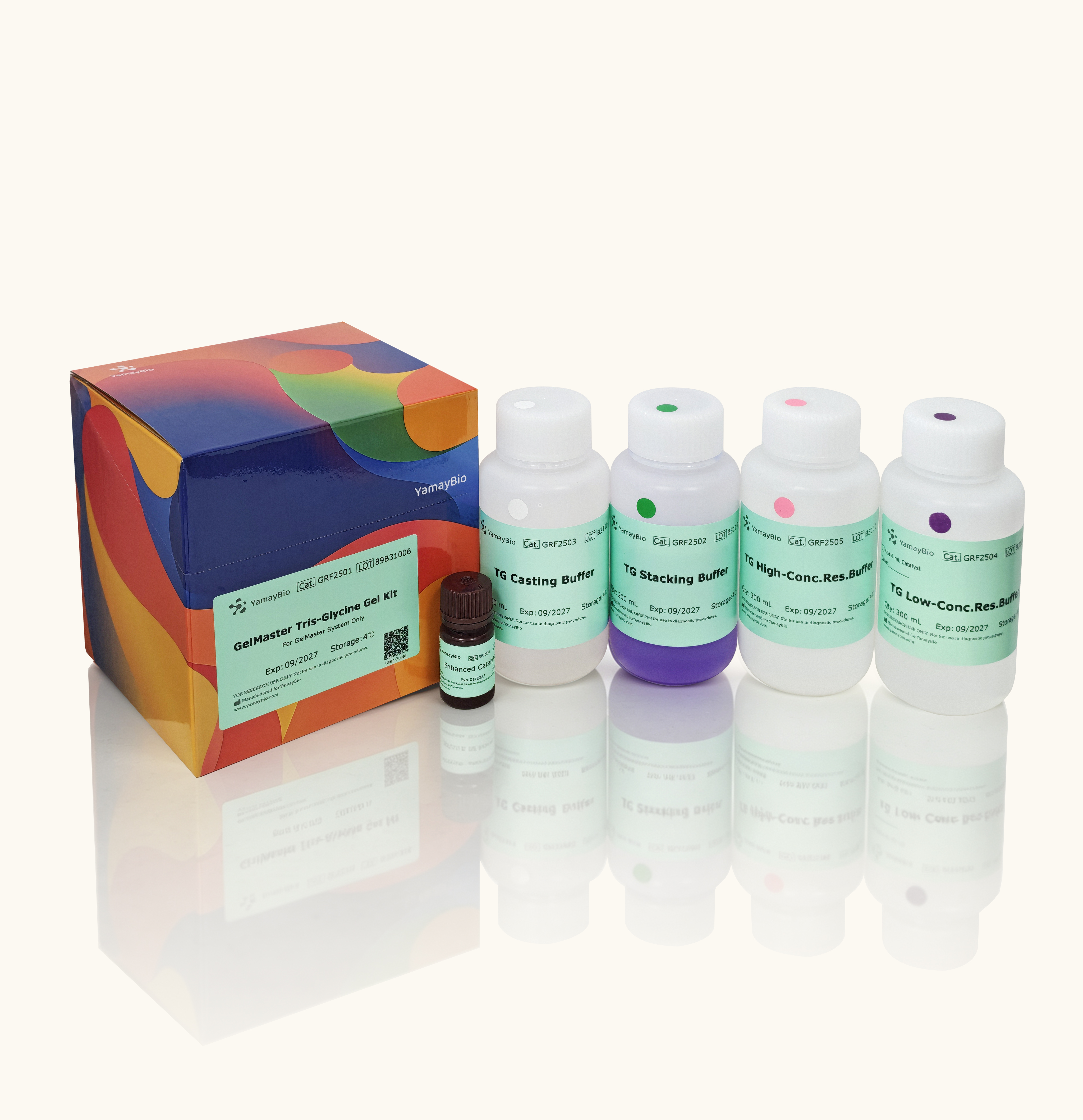 GelMaster46 Dedicated Gel Kit