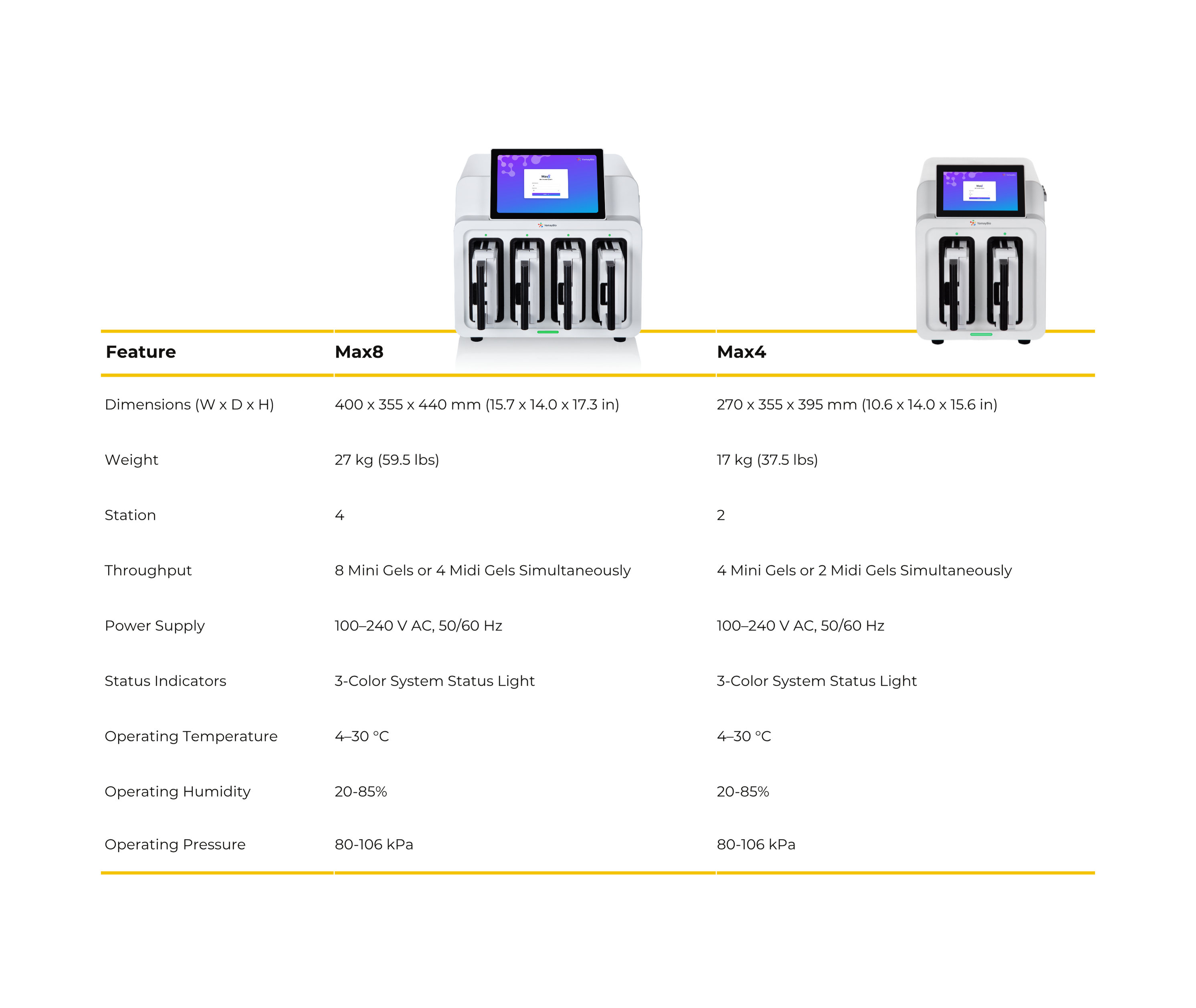 Specifications.png
