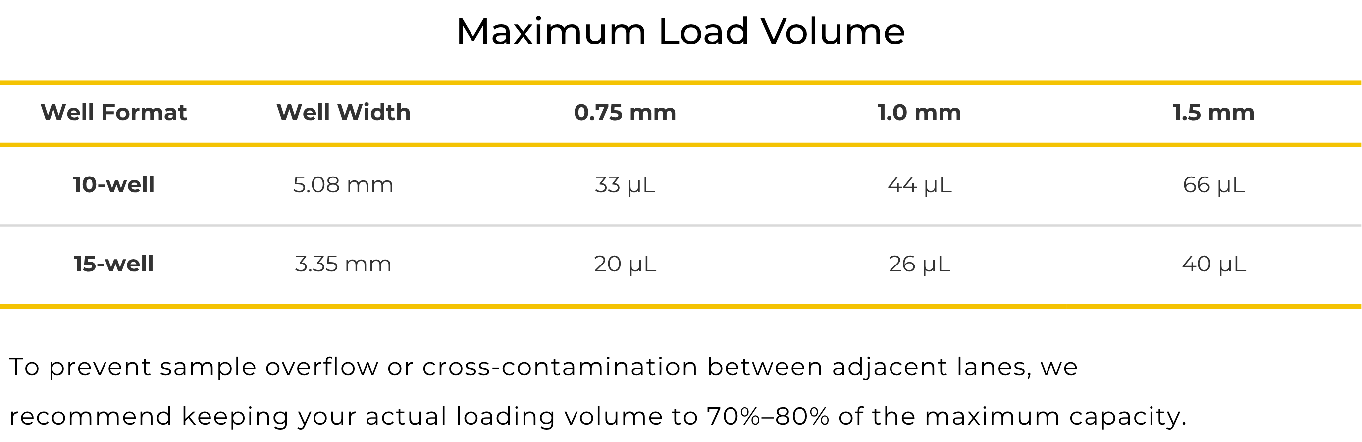 comb-load volume.png
